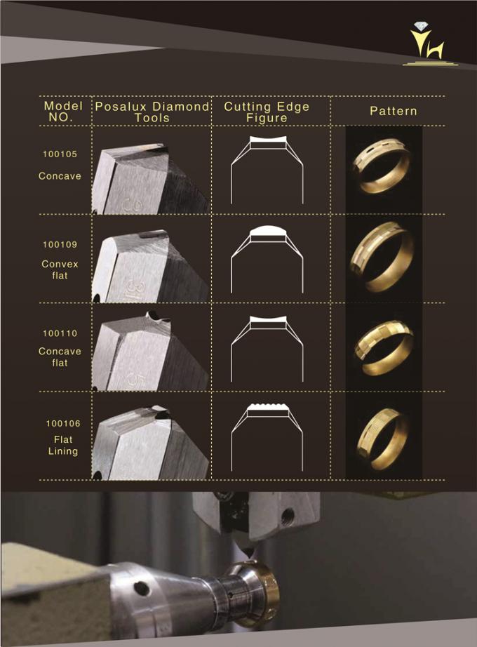 High Accuracy  120 Degree 0.3mm Posalux Diamond Tools 3